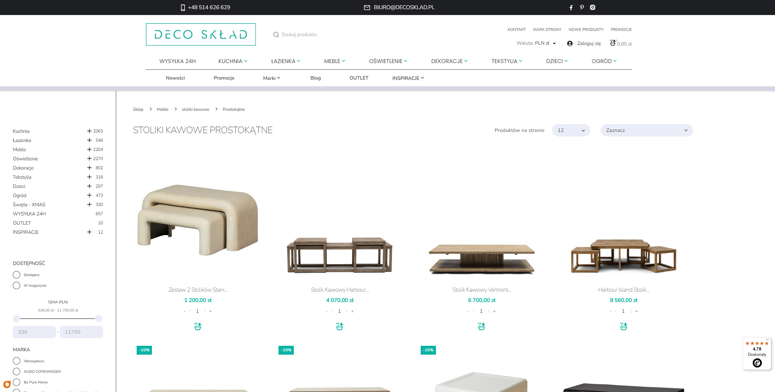 Stoliki kawowe prostokątne - kiedy są lepszym wyborem niż modele okrągłe?